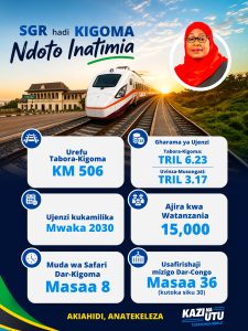 Read more about the article Samia: Amani na usalama ndiyo msingi wa maendeleo