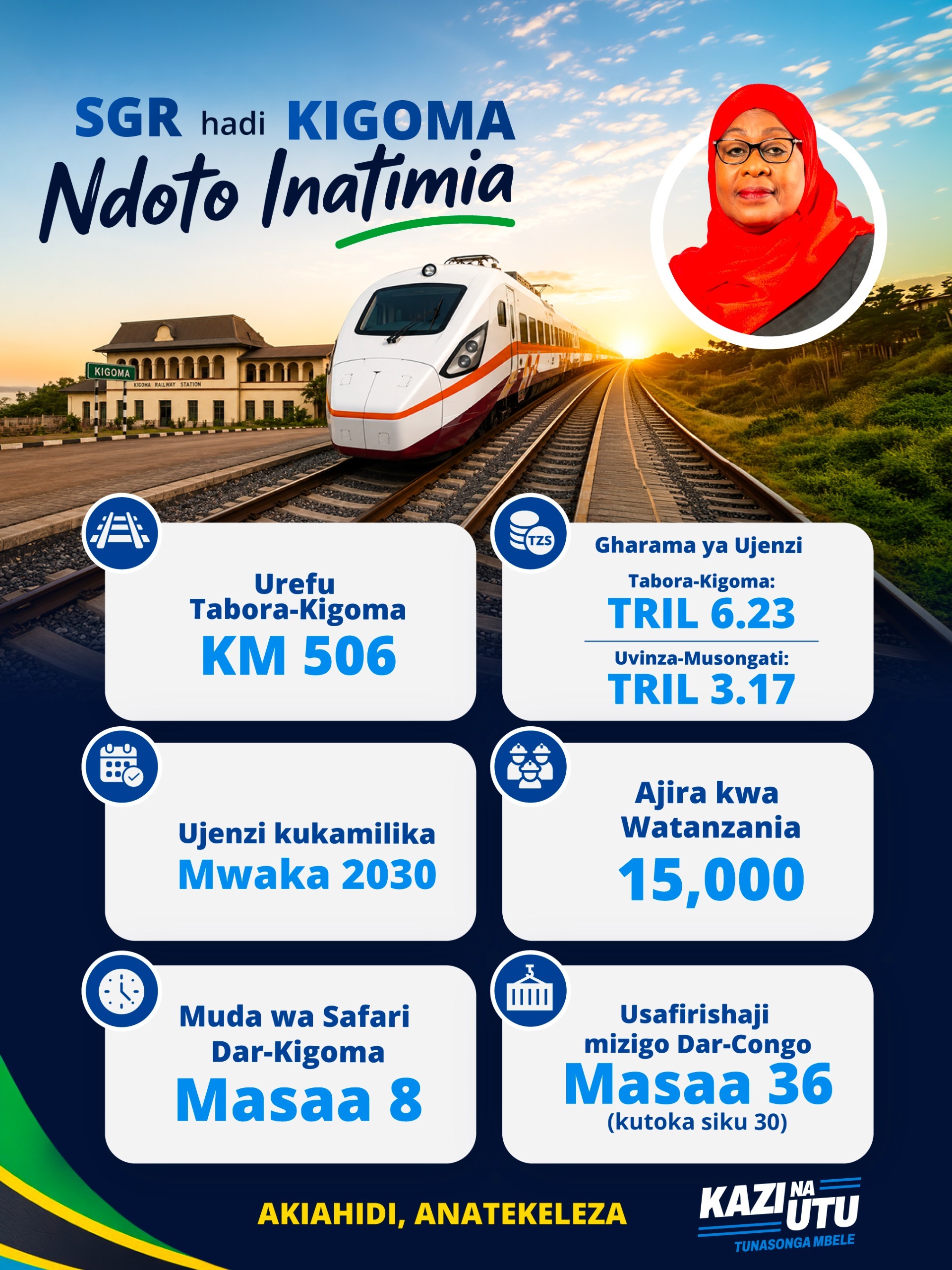 Read more about the article Samia: Amani na usalama ndiyo msingi wa maendeleo